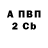 Канабис THC 21% Anna Klimofa